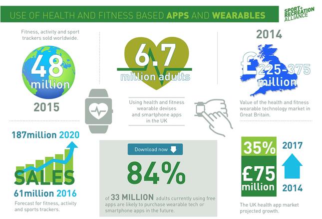 Join Volunteer Kinetic for a Q&A on the use of technology in sport news article image