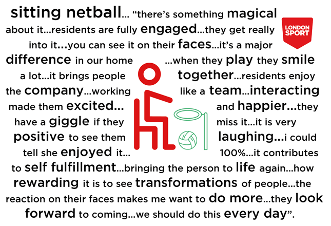 Sitting Netball - Inspiring mental wellbeing in elderly care houses news article image